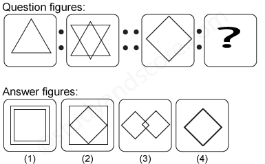 Non verbal reasoning, Analogy practice questions with detailed solutions, analogy question and answers with explanations, Non-verbal Analogy, analogy tips and tricks, practice tests for competitive exams, Free analogy practice questions